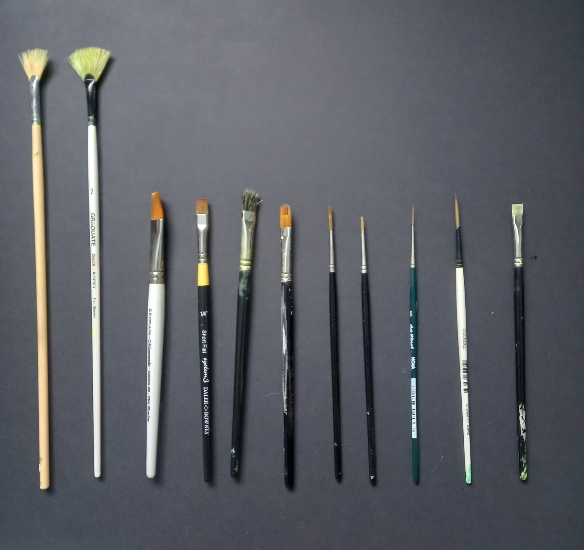 The Tools